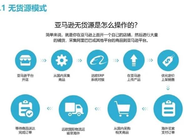 360截图20240904190316847.jpg 怎样利用信息差赚钱(手把手搞钱)