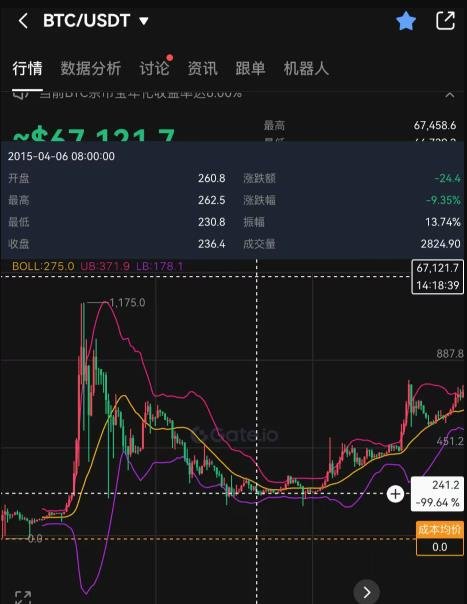 360截图20241027220025753.jpg 普通人别做加密货币的发财梦