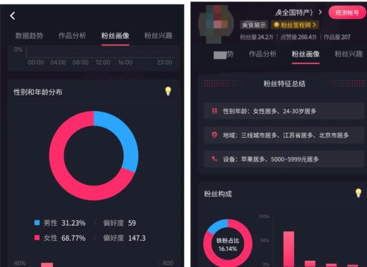 360截图20240520144504329.jpg 一个小众冷门路子,搞钱能力惊人