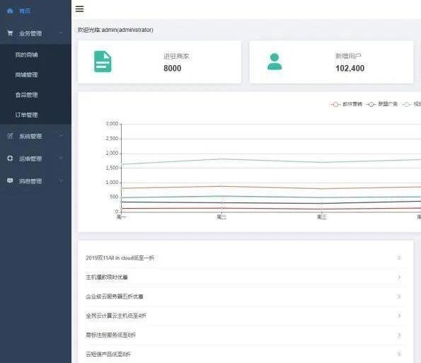 360截图20221210013953021.jpg 可实践性超强的新型灰产揭秘