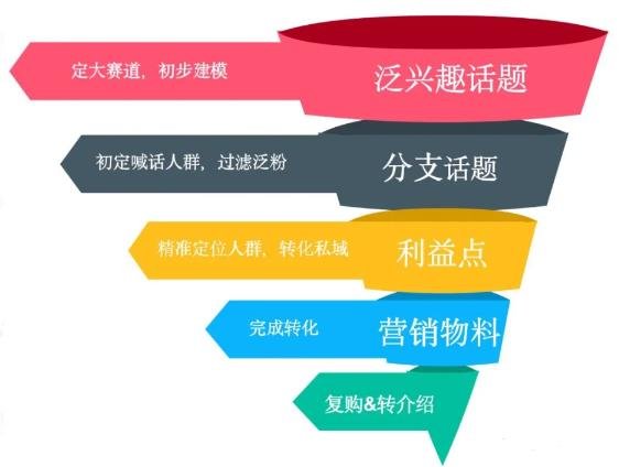 360截图20240718131918974.jpg 国学项目搞钱的手段真野