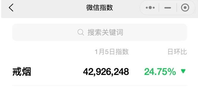 360截图20250107011048670.jpg 戒烟产品种草内容,发布就能赚钱