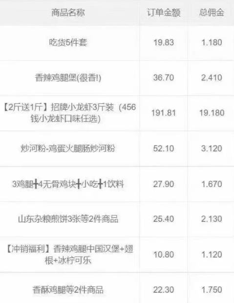 360截图20240521103223965.jpg 揭秘外卖会员卡项目的真实内幕