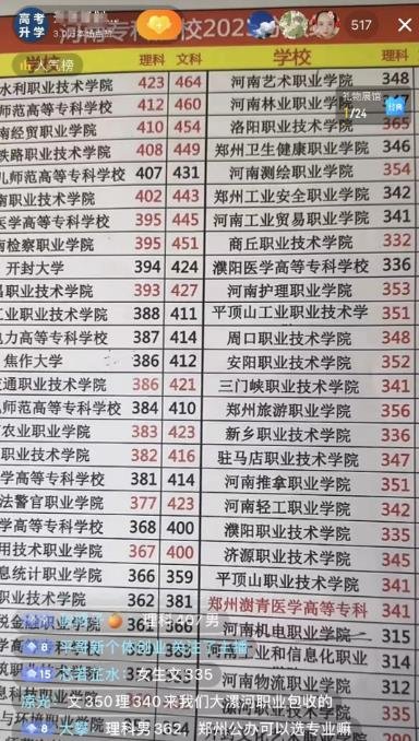 360截图20240629131114851.jpg 高考升学规划项目,一个人能收几万
